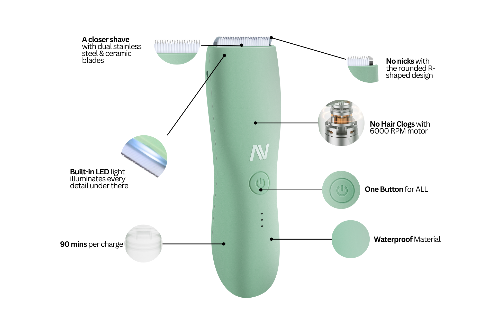 hair trimmer for pube hair removal. No nicks and no cuts during grooming with vavame skin-safe technology. No spots missing with built-in LED lights.