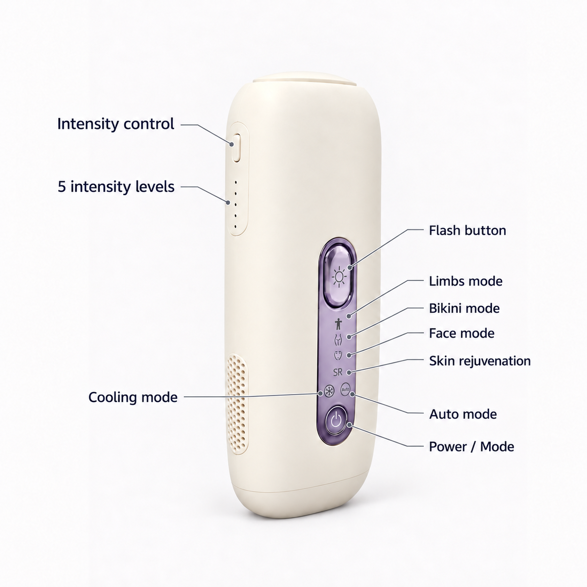 VAVAME Comfort 2.0 Saphire Ice Coooling IPL Hair Removal Device