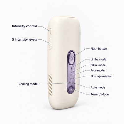 VAVAME Comfort 2.0 Saphire Ice Coooling IPL Hair Removal Device
