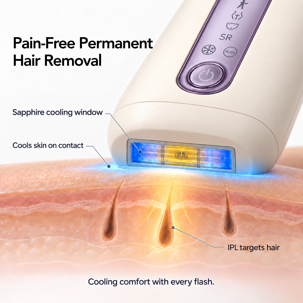 VAVAME Comfort 2.0 Saphire Ice Coooling IPL Hair Removal Device