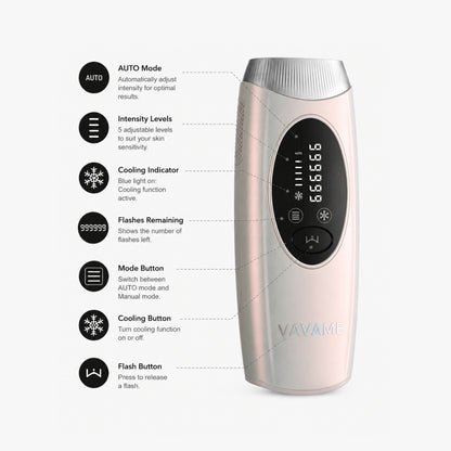 the best ipl hair removal device in the UK 2026